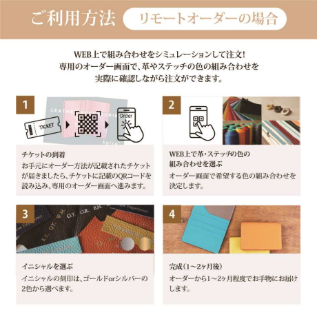 名刺入れカスタムオーダー　ギフトチケット