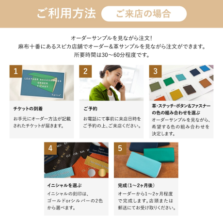かぶせ長財布 オーダーメイドギフトチケット